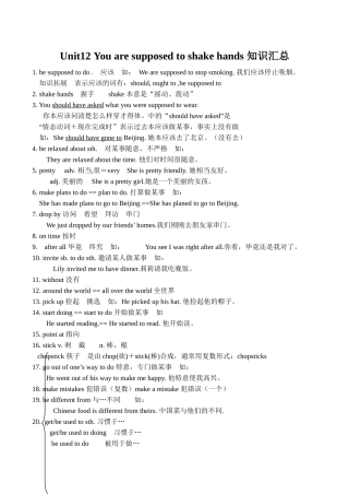 九年级英语Unit12 You are supposed to shake hands 知识汇总新人教版