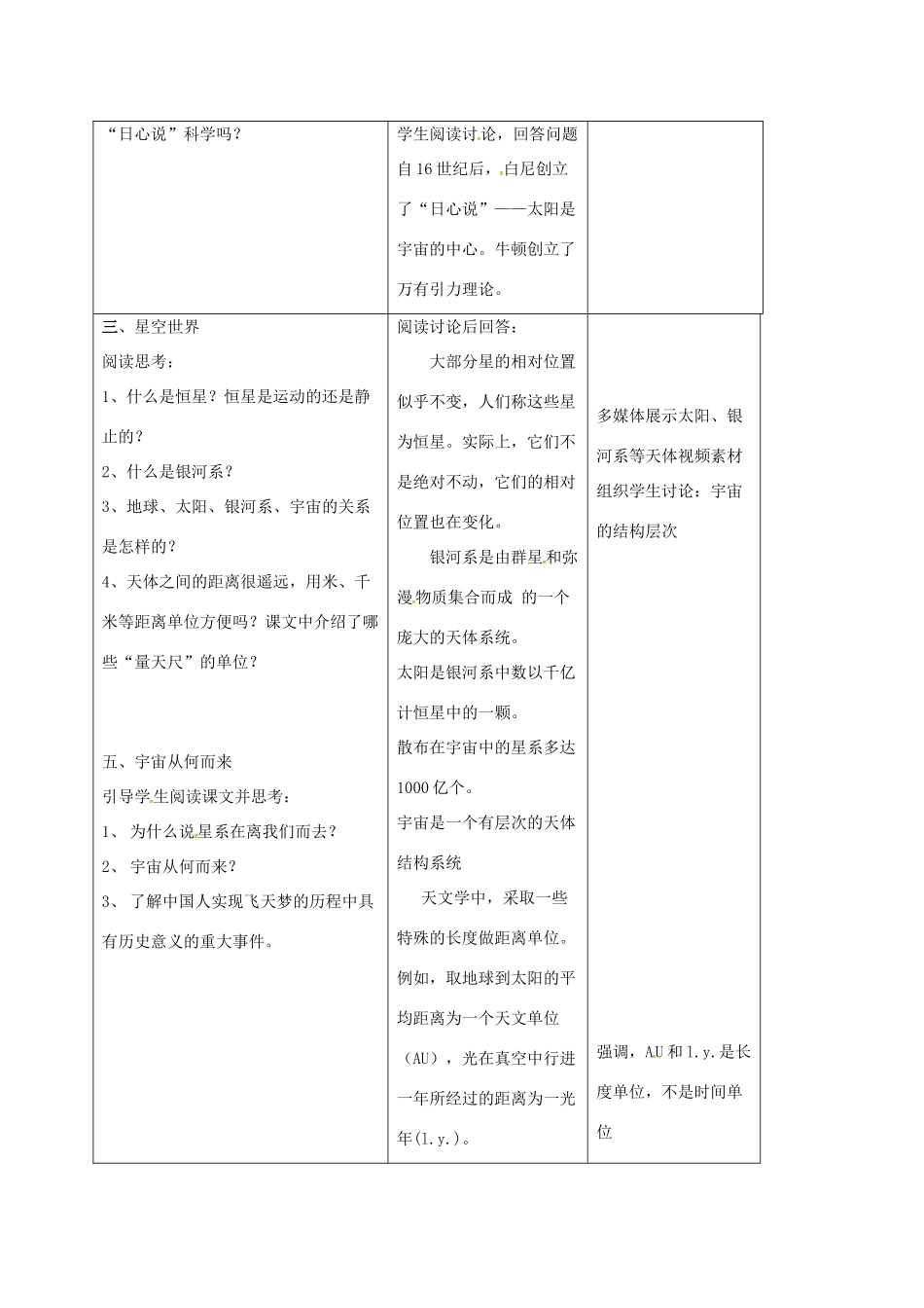 江苏省镇江市丹徒区世业镇八年级物理下册《7.4 宇宙探秘》教案 （新版）苏科版-（新版）苏科版初中八年级下册物理教案_第2页