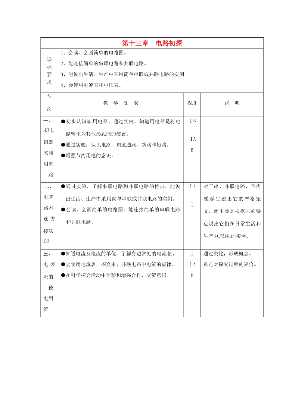 九年级物理上册 电路连接的基本方式教案 苏科版_第1页