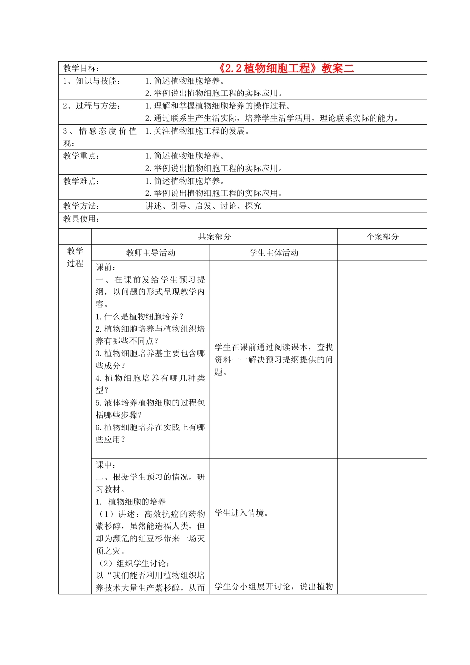江苏省新沂市棋盘中学高中生物 《2.2植物细胞工程》教案二 新人教版选修3_第1页