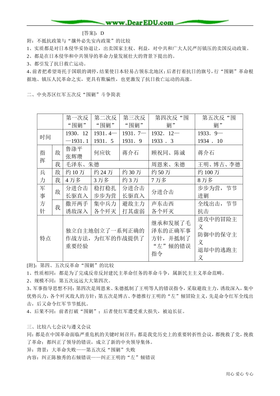 高一历史下册红军的长征_第2页
