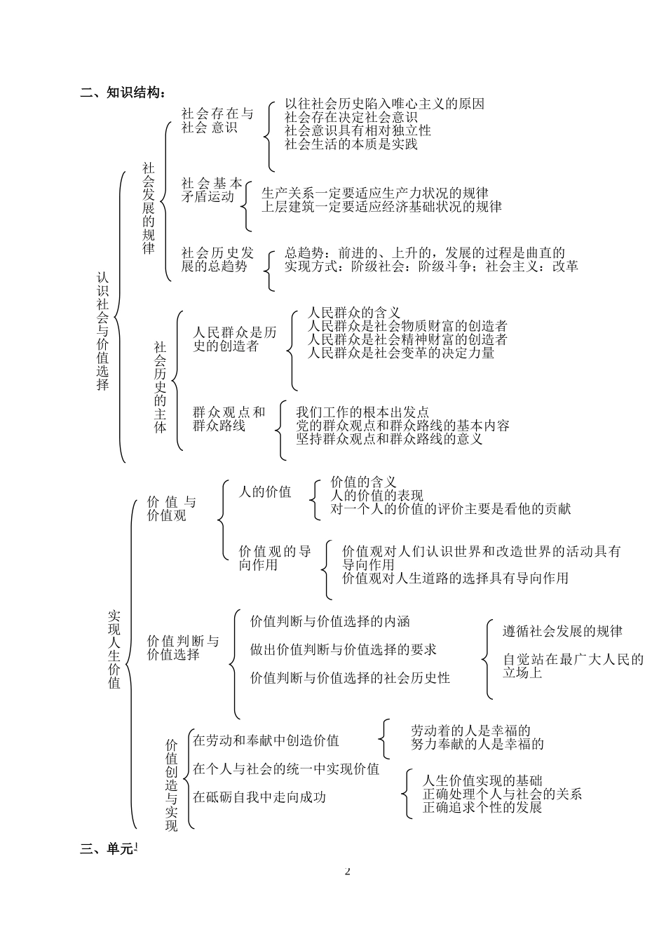 生活与哲学第四单元教案_第2页