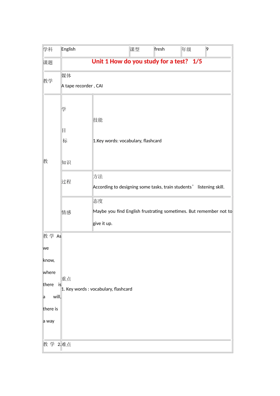 四川省自贡市九年级英语 Unit 1《How do you study for a test》教案1 人教新目标版_第1页