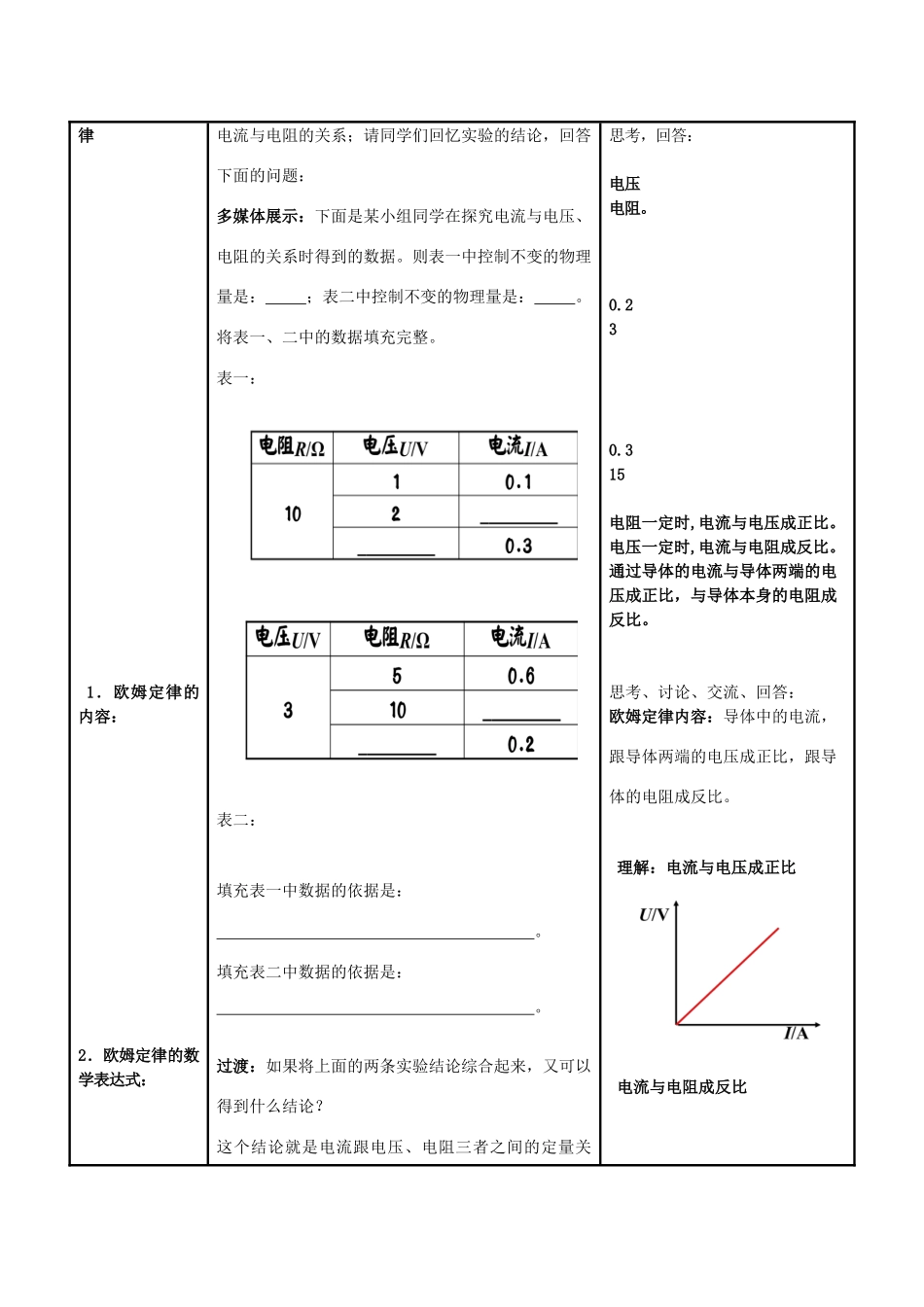 山东省枣庄市峄城区吴林街道中学九年级物理全册 17.2 欧姆定律教案 （新版）新人教版_第2页