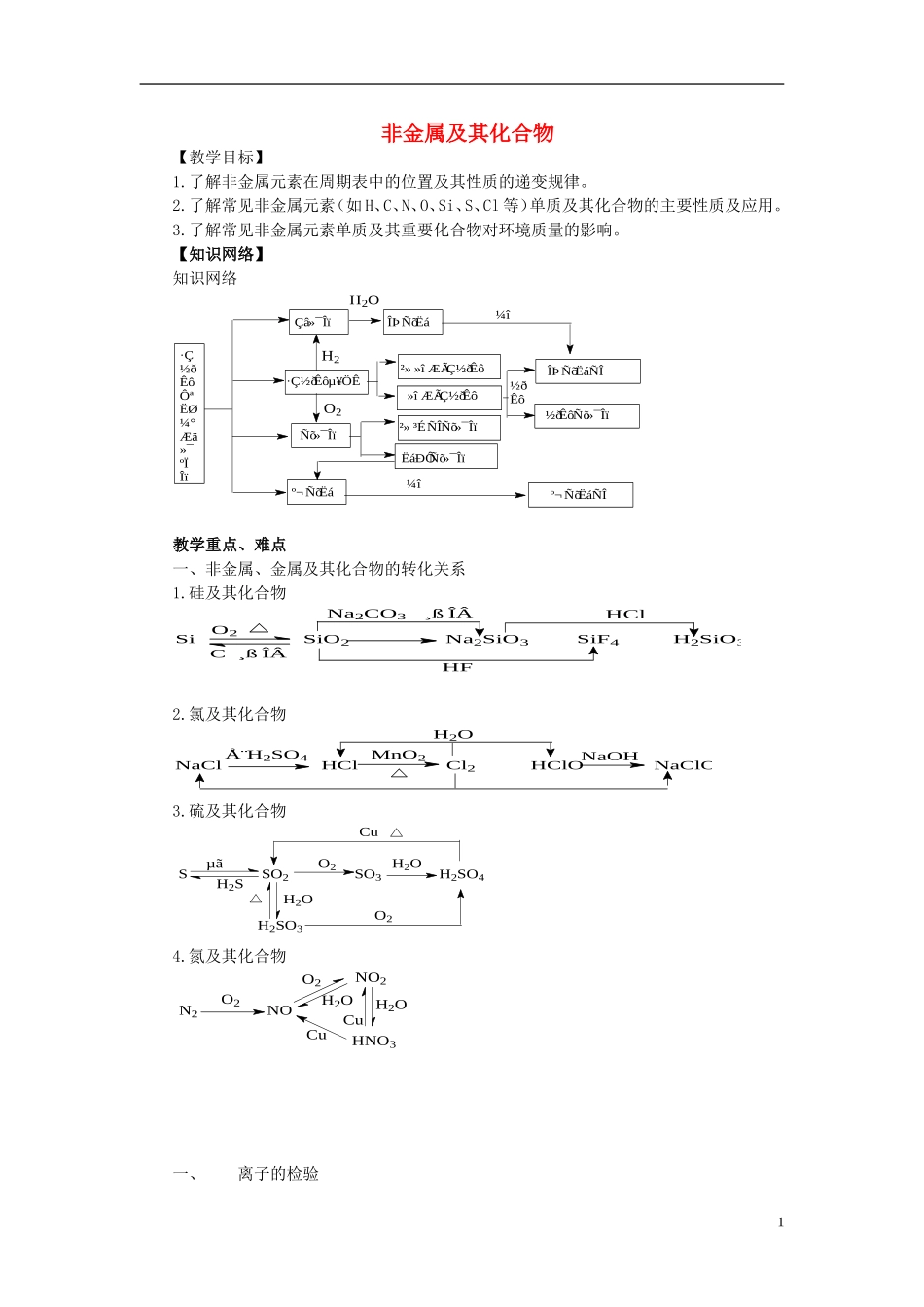 高考化学三轮冲刺《非金属及其化合物》复习教案-人教版高三全册化学教案_第1页