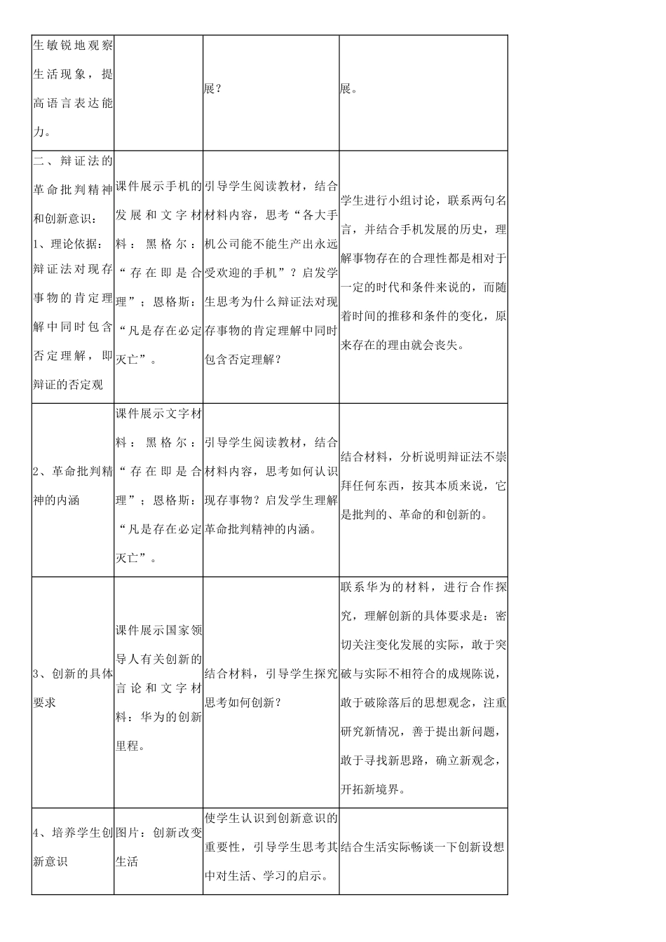 高中政治上学期 3.10.1 树立创新意识是唯物辩证法的要求教学设计-人教版高中全册政治教案_第3页