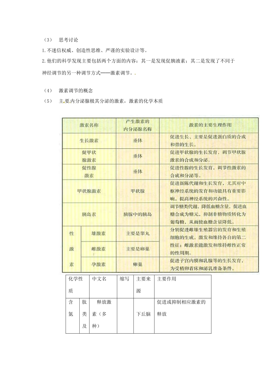 四川省古蔺县中学高中生物 2-2激素调节教案 新人教版必修3_第2页