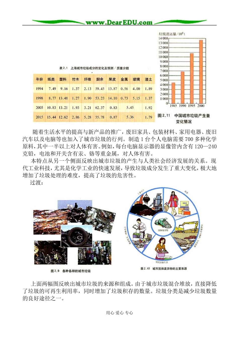 新人教版高中地理选修6固体废弃物污染及其危害_第2页