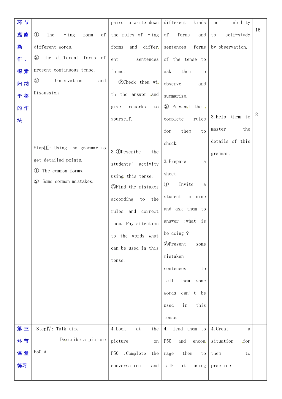 广东省深圳市宝安区上寮学校七年级英语下册《Unit 4 Save the trees》Language教案 牛津版_第2页