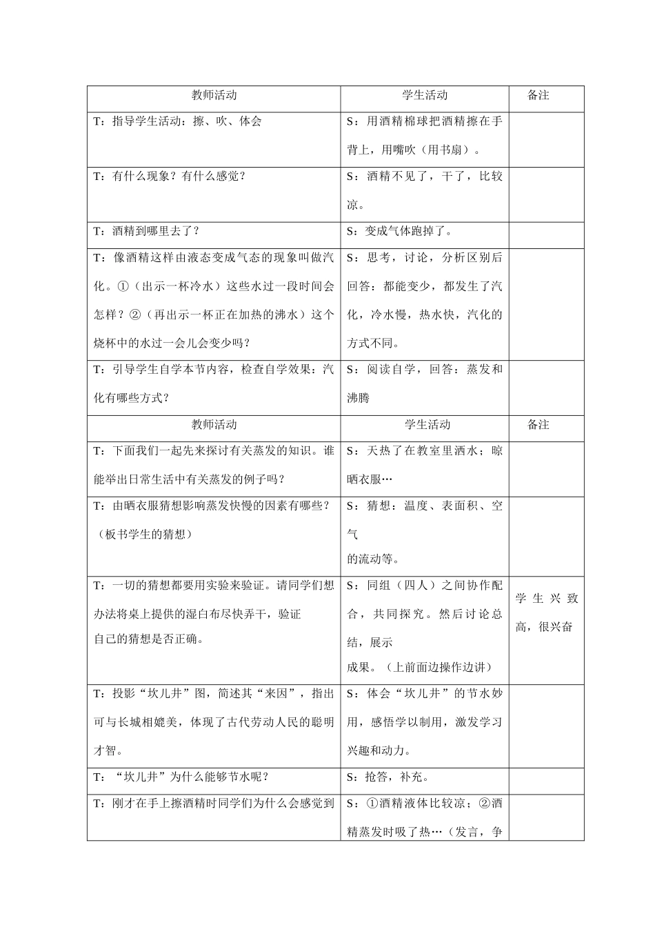 八年级物理2.2 汽化和液化 教案一 苏科版_第2页