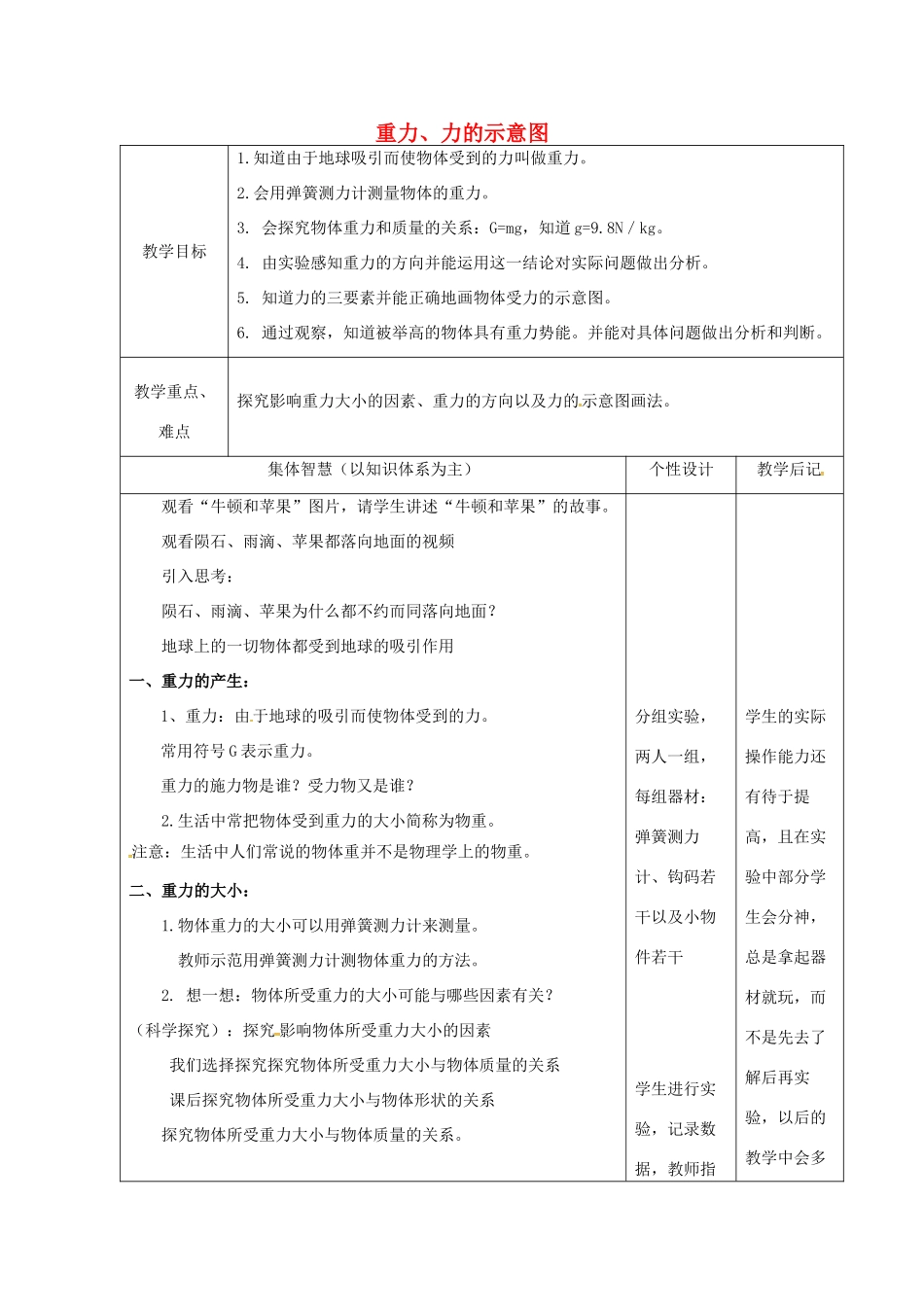 八年级物理下册 8.2 重力、力的示意图教案 苏科版-苏科版初中八年级下册物理教案_第1页