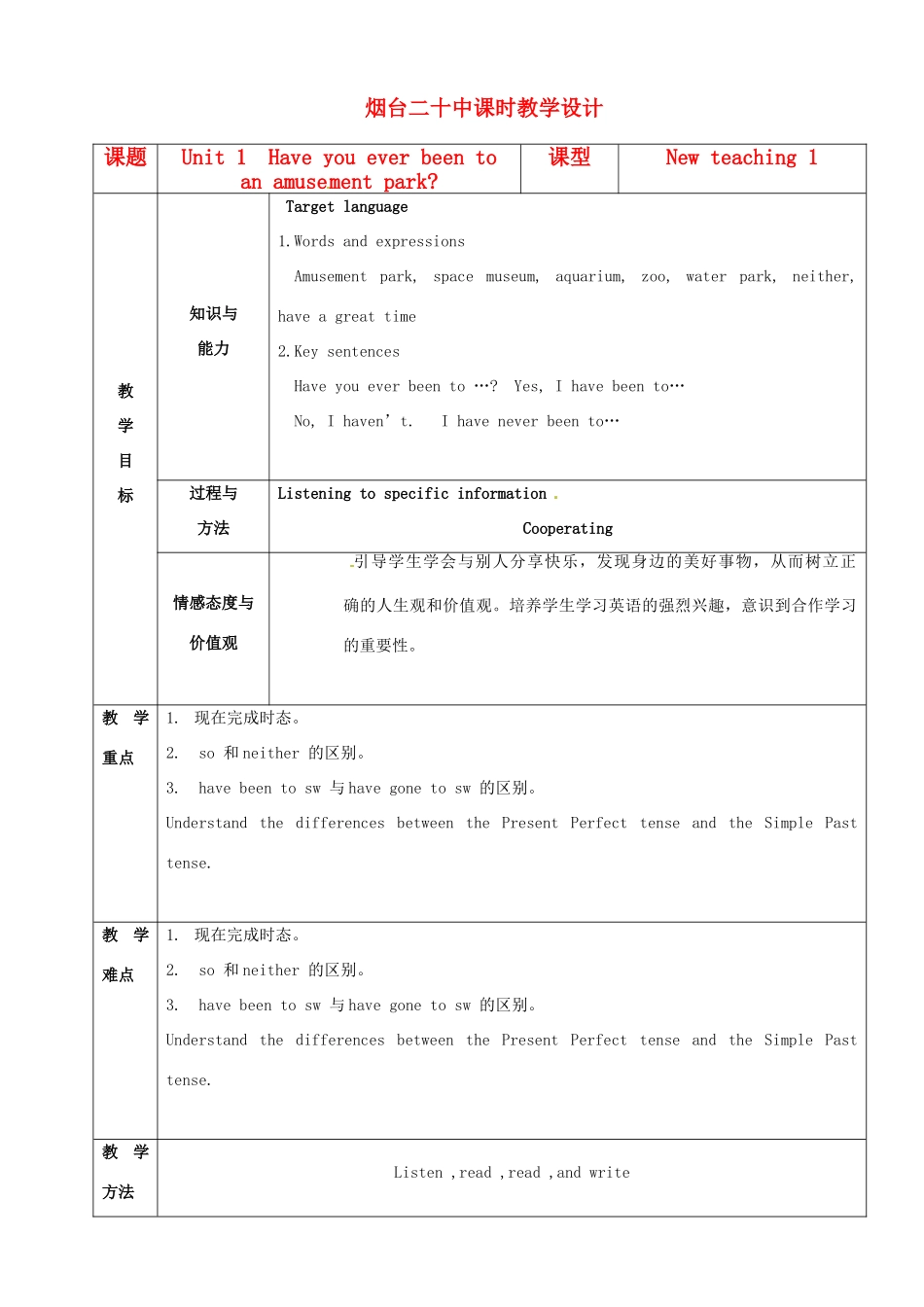山东省烟台20中九年级英语 unit 1.1Have you ever been to an amuse ment park教学设计_第1页