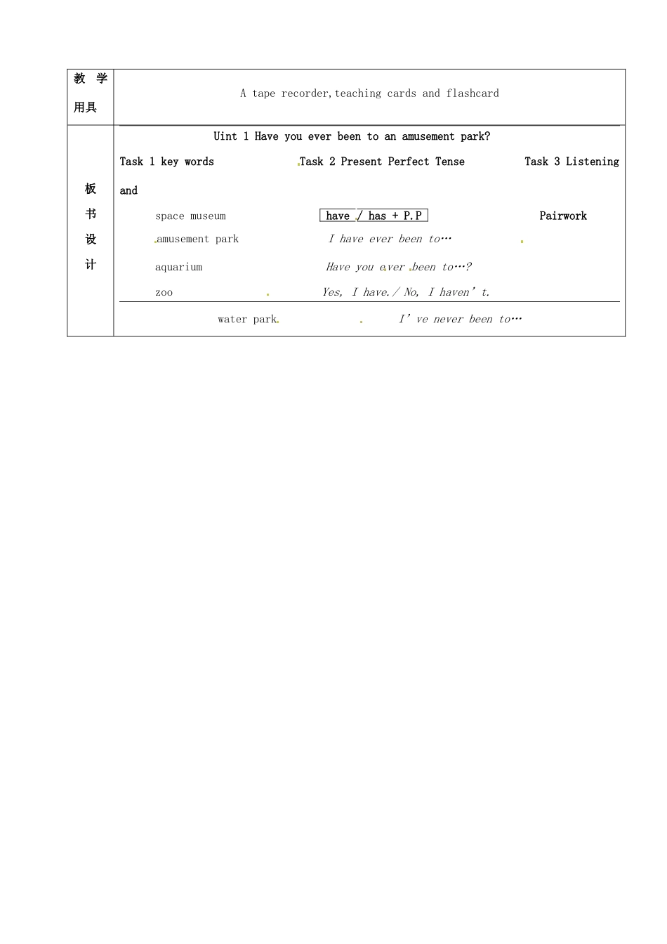 山东省烟台20中九年级英语 unit 1.1Have you ever been to an amuse ment park教学设计_第2页