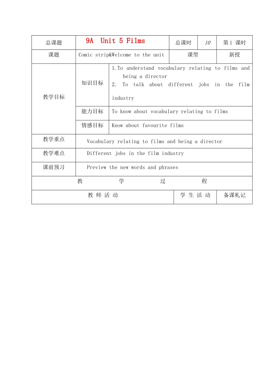 九年级英语上册 Unit5(1-5)教案 牛津版_第1页