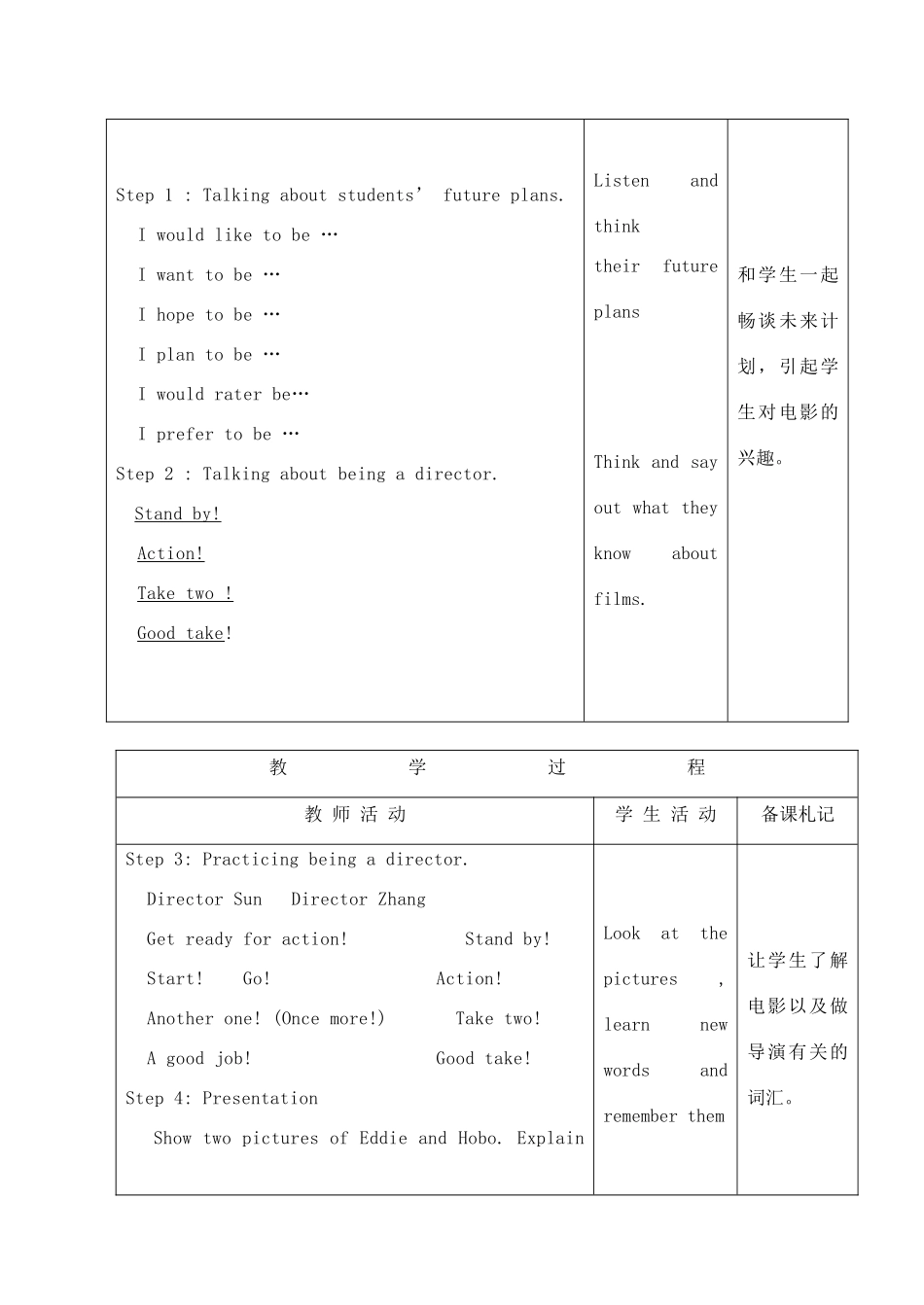 九年级英语上册 Unit5(1-5)教案 牛津版_第2页