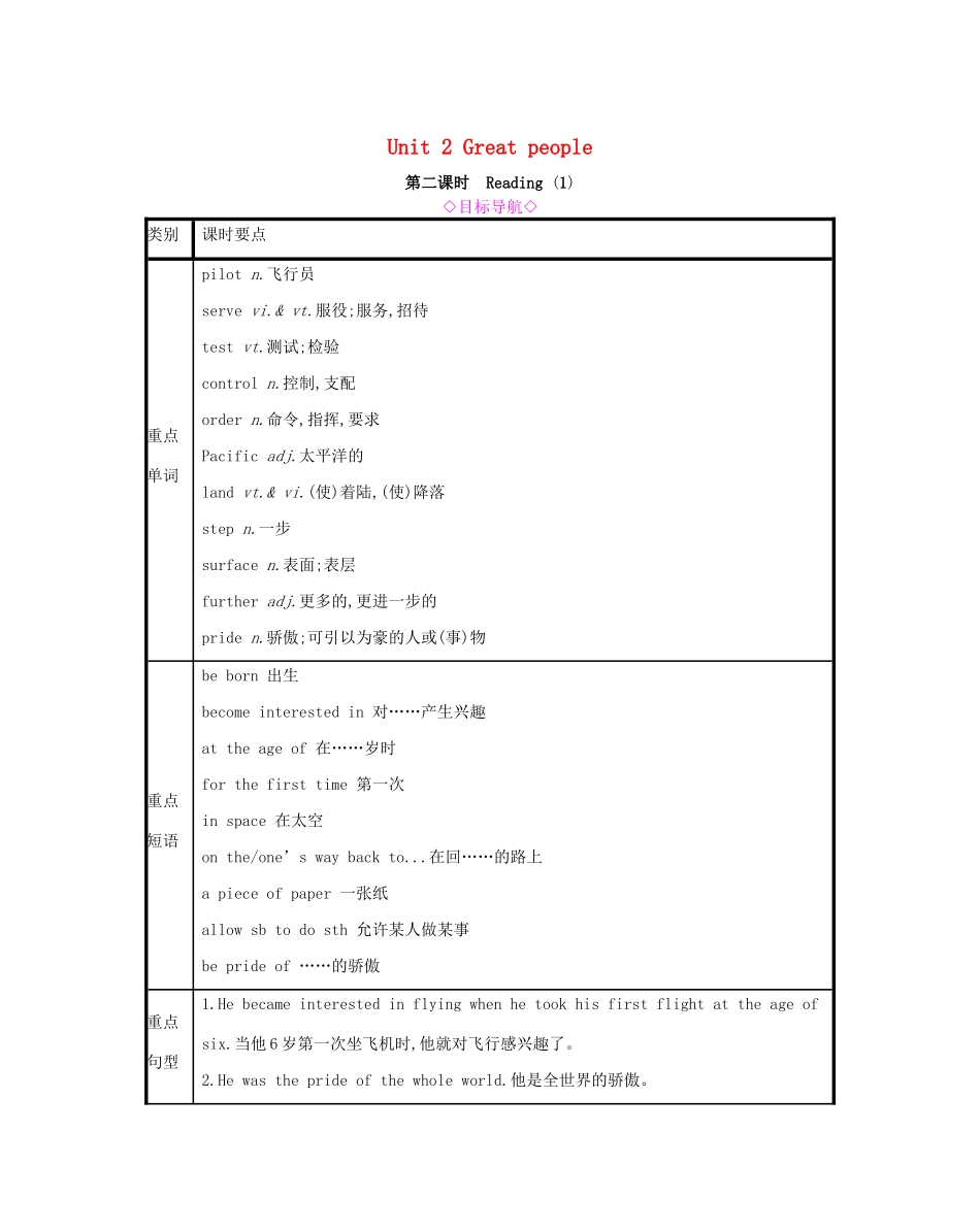 春九年级英语下册 Unit 2 Great people（第2课时）Reading 1教案 （新版）牛津版-（新版）牛津版初中九年级下册英语教案_第1页