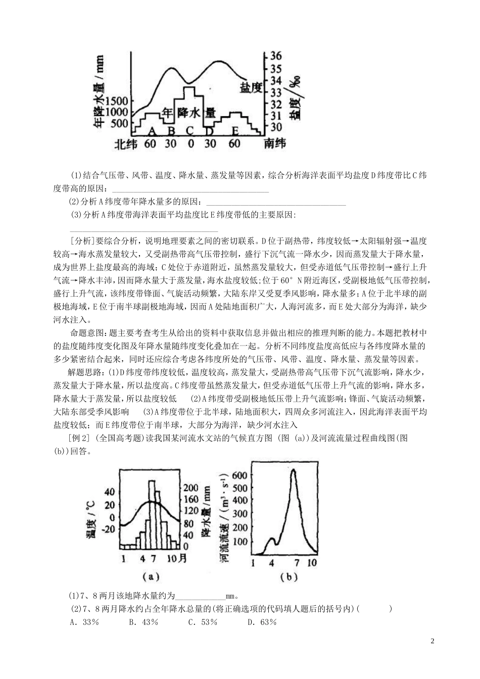 山西省运城市康杰中学高中地理 6.2 海洋环境与陆地水资源知识点解析 新人教版选修2_第2页