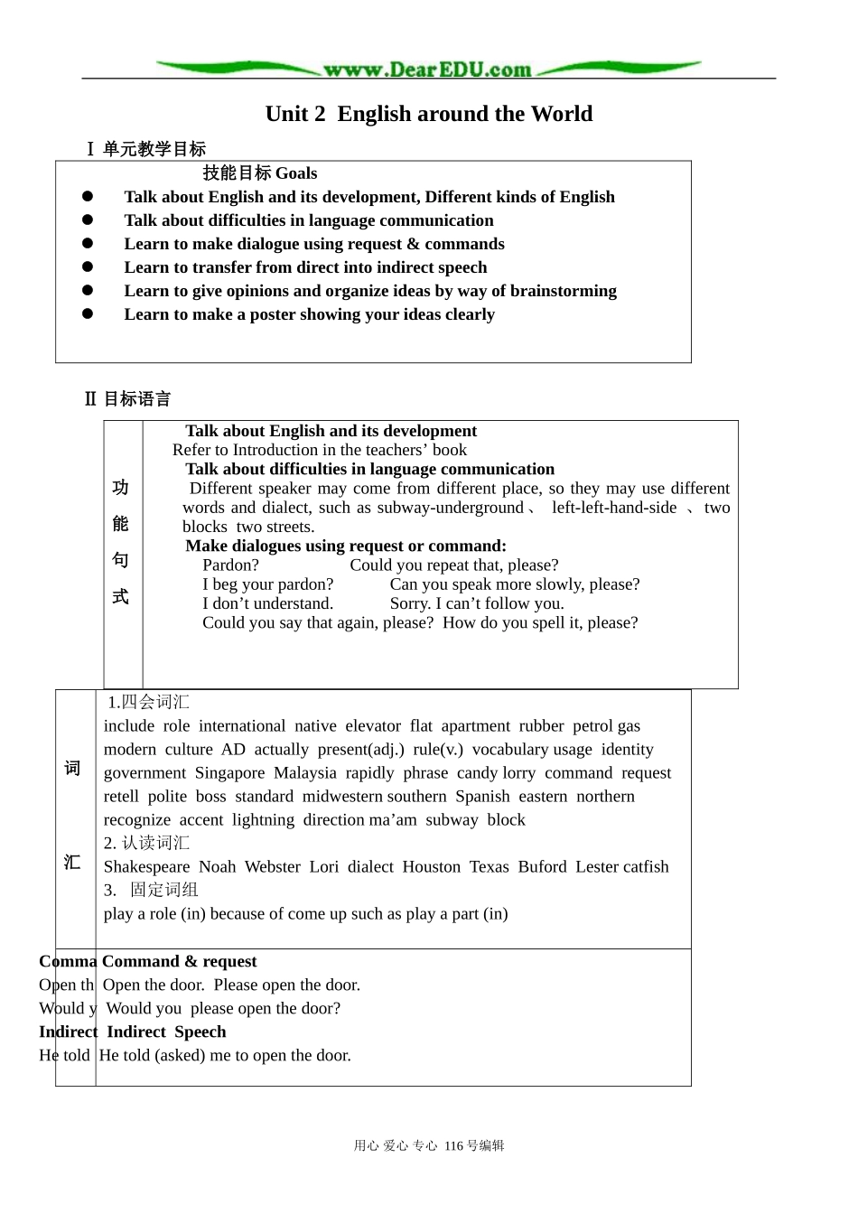 高中英语Unit 2 English around the World教案4 新课标 人教版 必修1_第1页