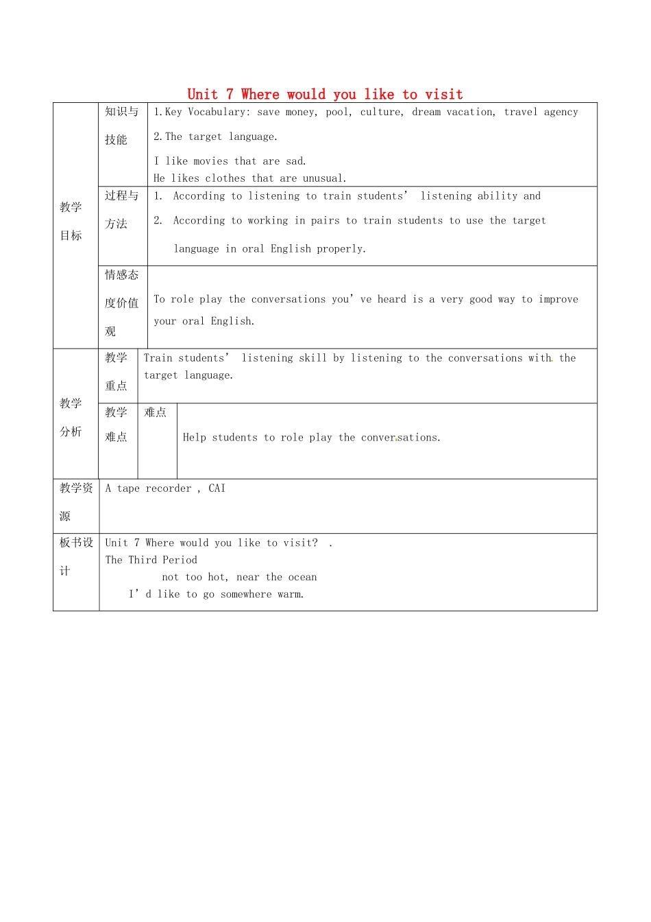 新疆生产建设兵团第五师八十六团第一中学九年级英语全册 Unit 7 Where would you like to visit第三课时教学设计 人教新目标版_第1页