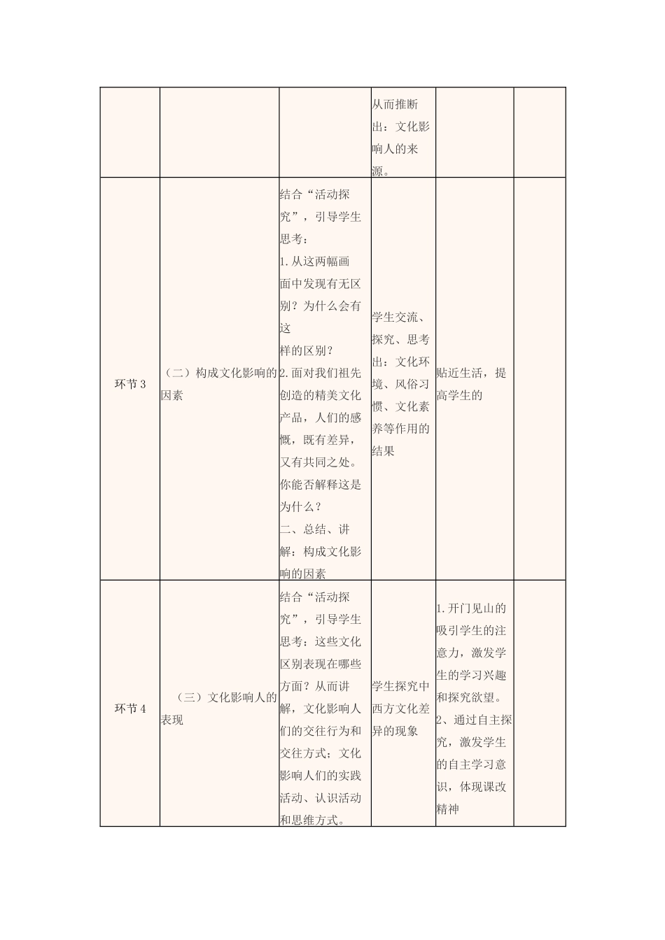 高中政治上学期第三周“环节教学”教学设计-人教版高中全册政治教案_第2页