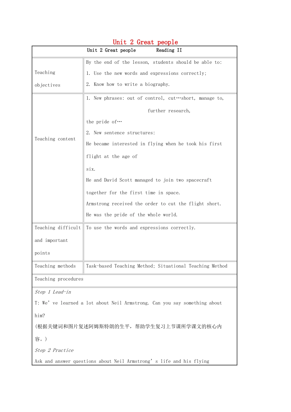 九年级英语下册 Unit 2 Great people Reading II教学设计 （新版）牛津版-（新版）牛津版初中九年级下册英语教案_第1页