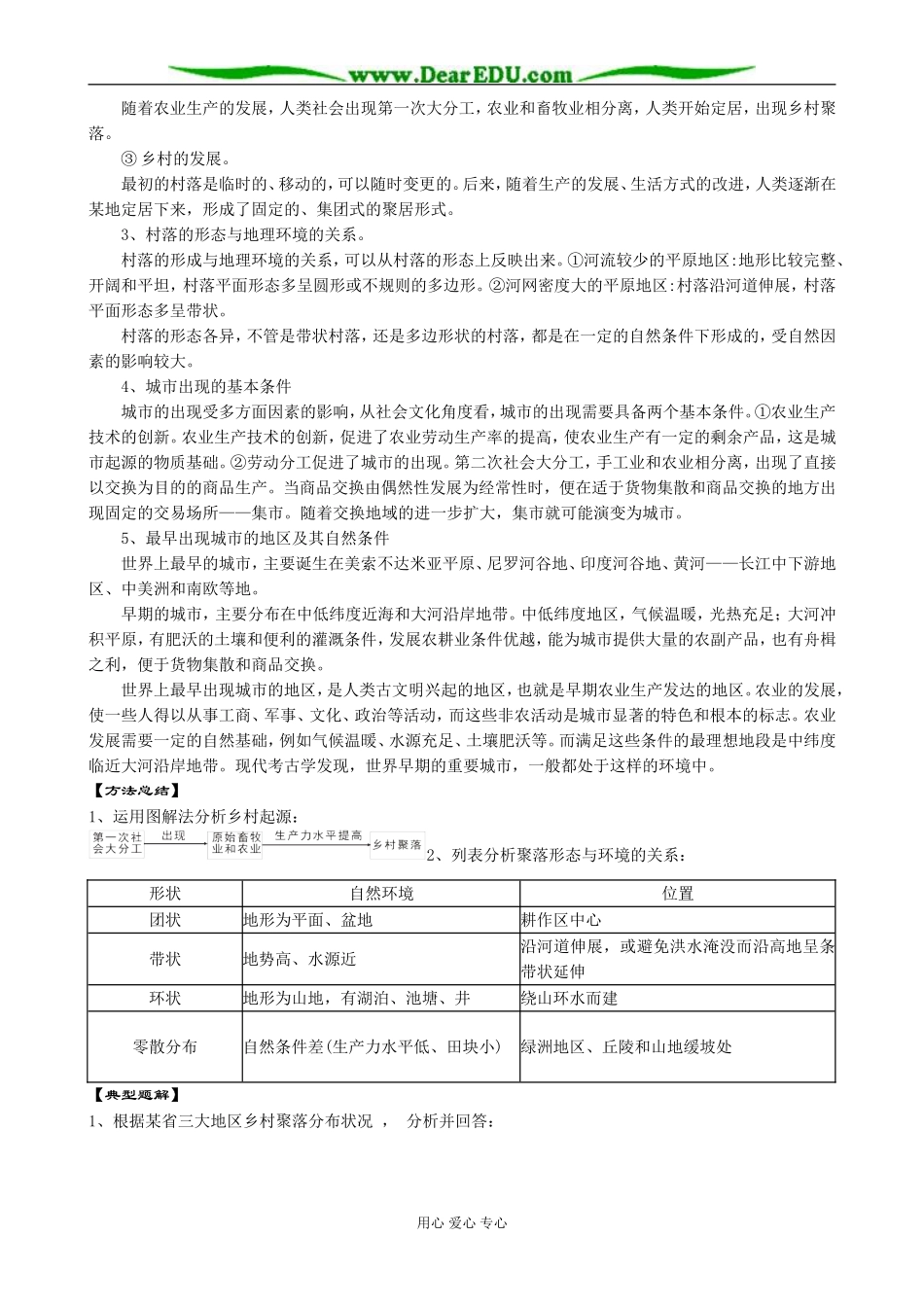 人教版高中地理必修下册聚落的形成3_第3页