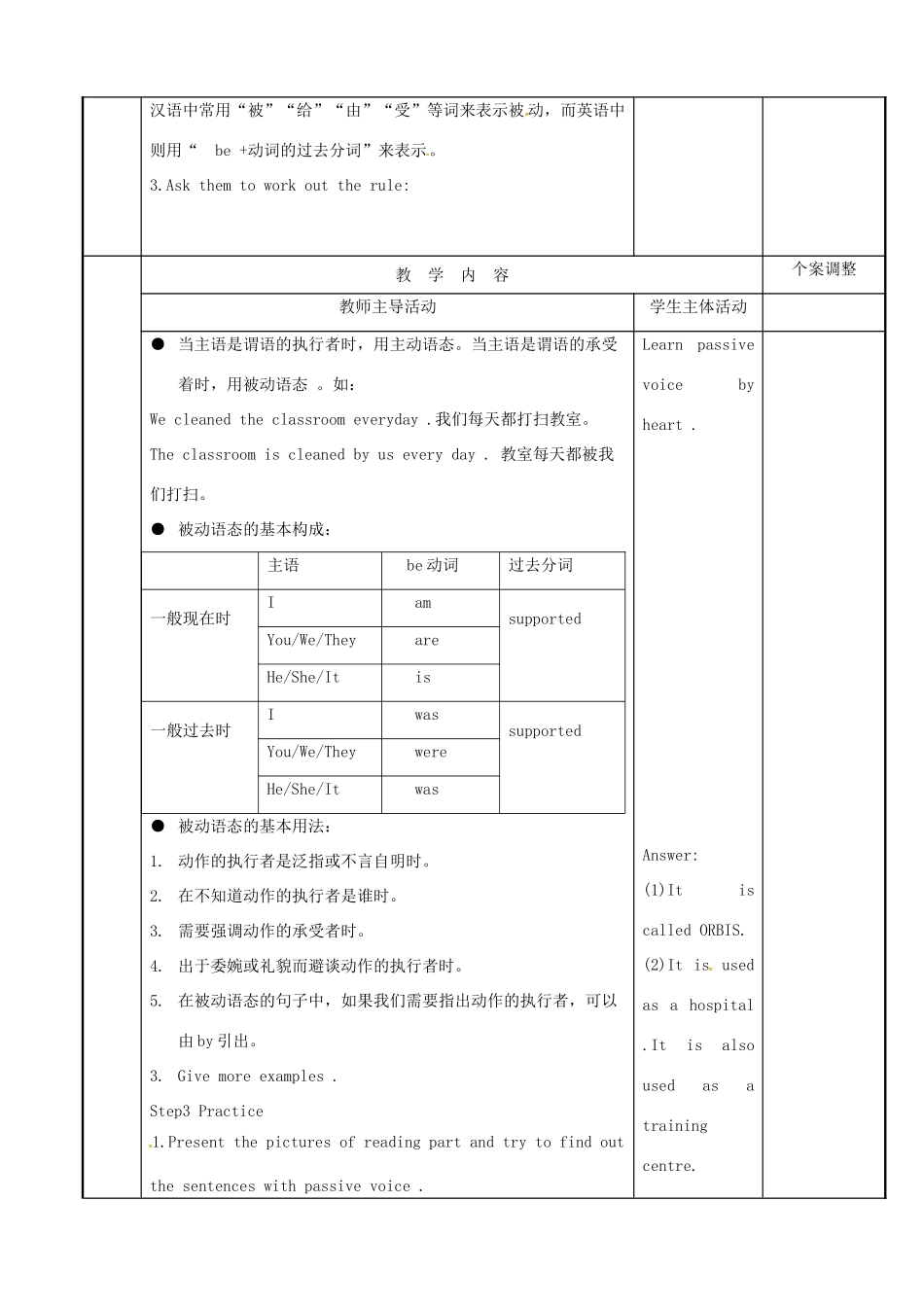 八年级英语下册 Unit 7 International charities grammar 1教案 （新版）牛津版-（新版）牛津版初中八年级下册英语教案_第2页