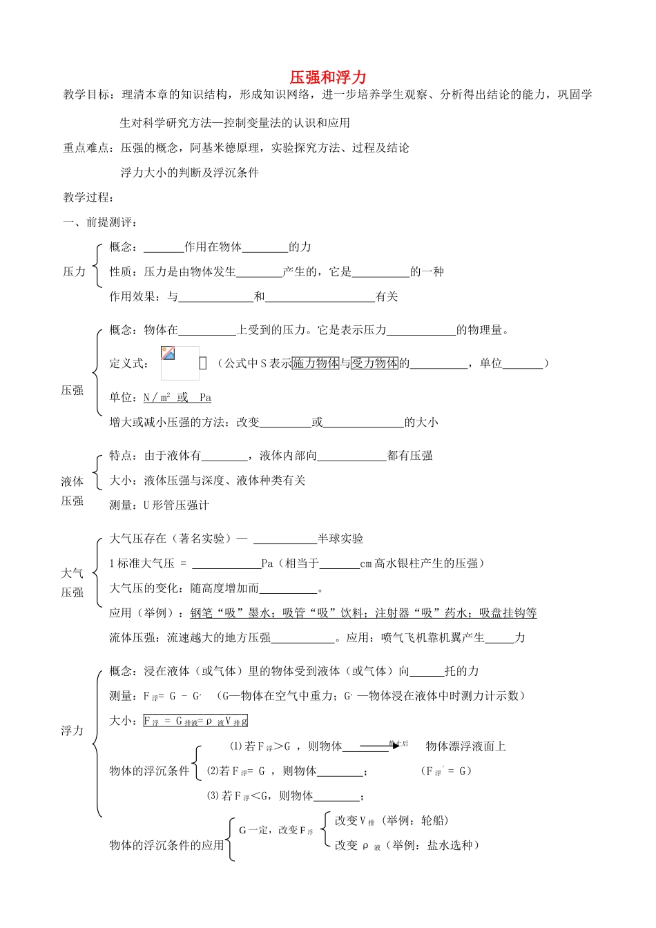江苏省红蚂蚁教育咨询中心九年级物理 压强和浮力教案1_第1页