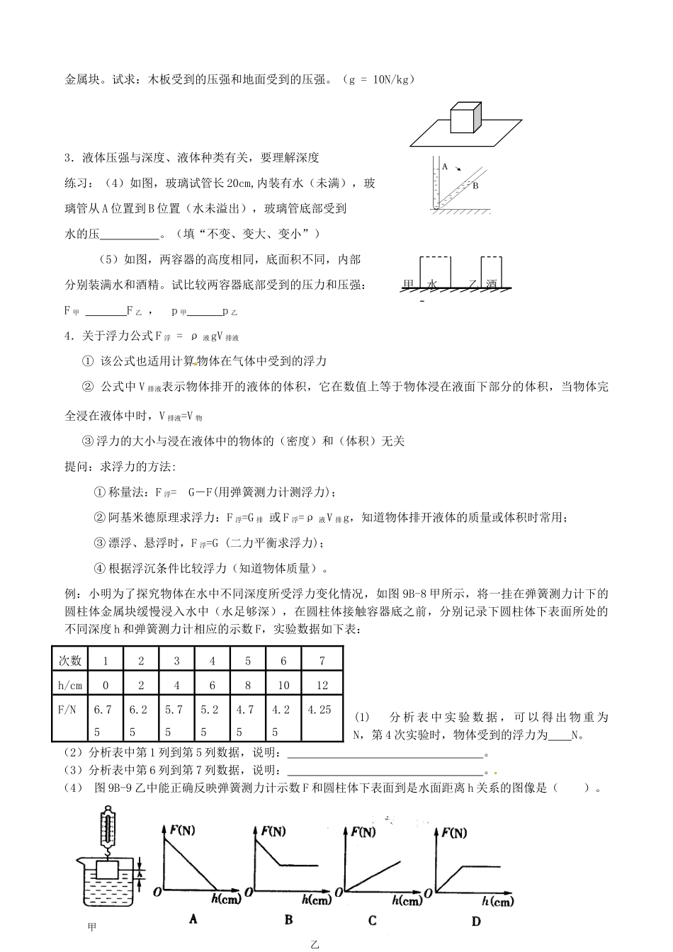 江苏省红蚂蚁教育咨询中心九年级物理 压强和浮力教案1_第3页
