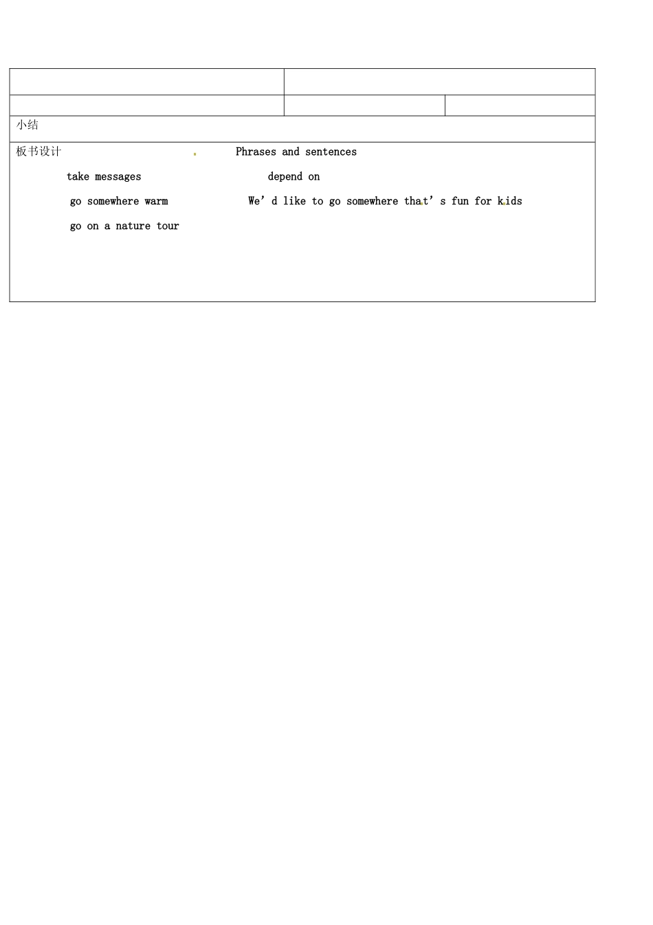 山东省临沂市郯城县九年级英语《Unit7 Where would you like to visit？》教案七 人教新目标版_第3页