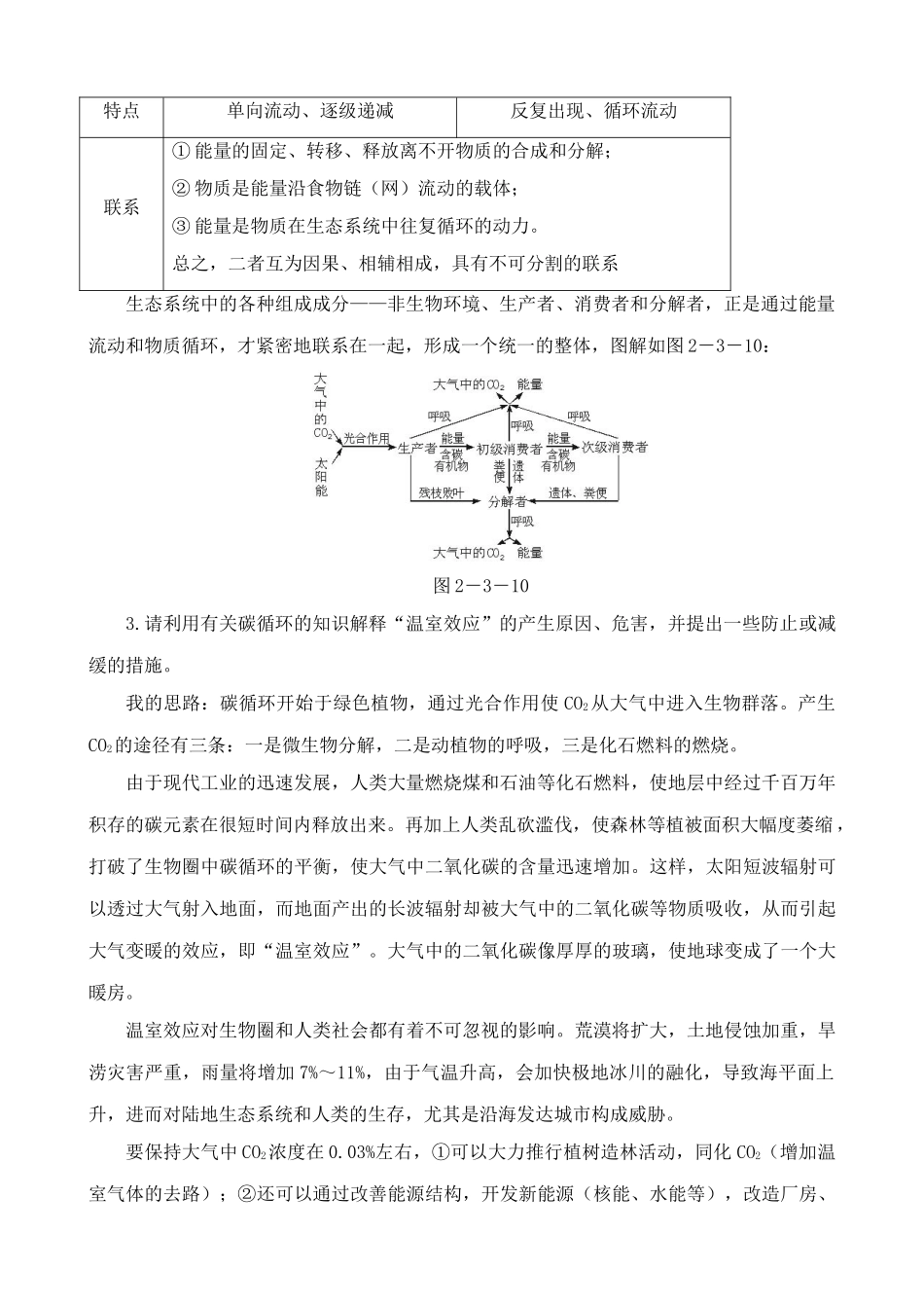中图版高中生物必修3生态系统的功能 合作与讨论_第2页