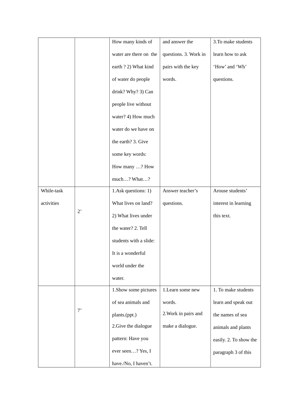 七年级英语上：Module 3 Unit 3 Sea water and rain water Period 1教案上海牛津版_第2页