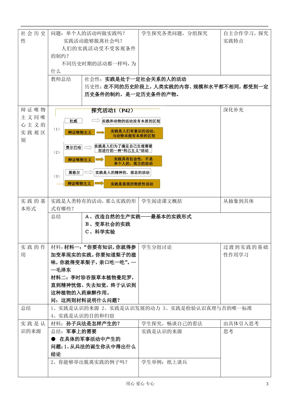 高中政治《人的认识从何而来》教案6 新人教版必修4_第3页