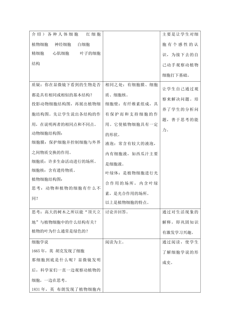 七年级科学上册《细胞》教案3 浙教版_第2页