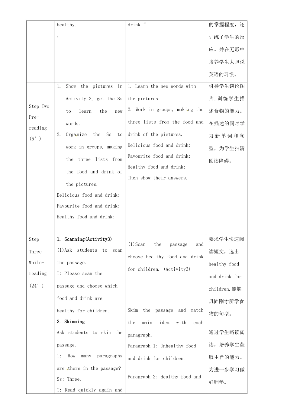 七年级英语上册 Module 4 Unit 2 Is your food and drink healthy教案 （新版）外研版-（新版）外研版初中七年级上册英语教案_第2页