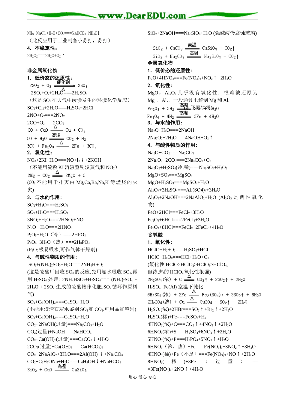 高三化学方程式全集整理资料_第2页