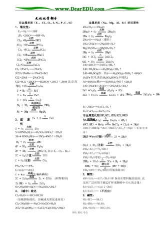 高三化学方程式全集整理资料