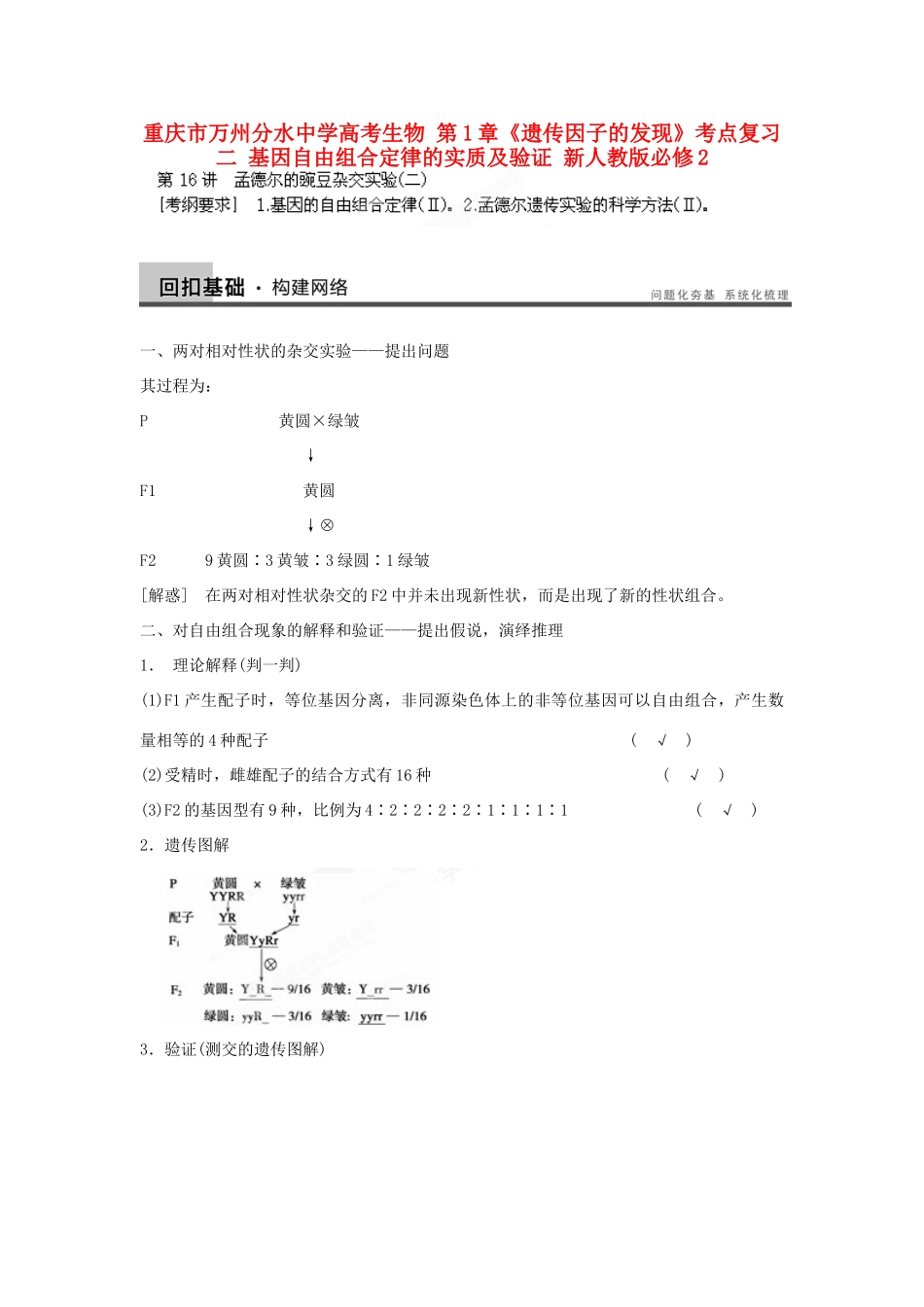 重庆市万州分水中学高考生物 第1章《遗传因子的发现》考点复习二 基因自由组合定律的实质及验证 新人教版必修2_第1页