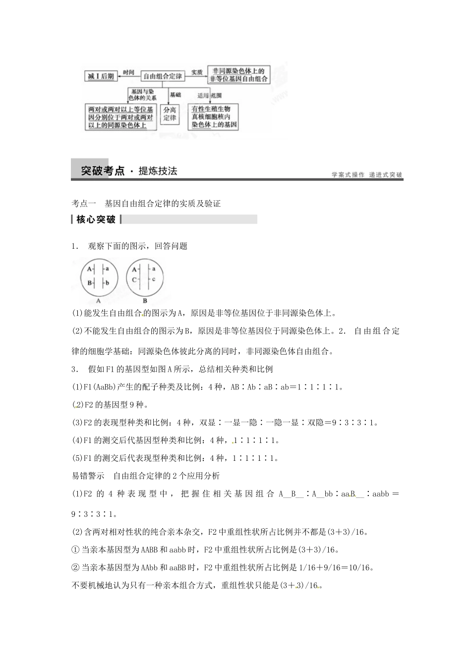 重庆市万州分水中学高考生物 第1章《遗传因子的发现》考点复习二 基因自由组合定律的实质及验证 新人教版必修2_第3页