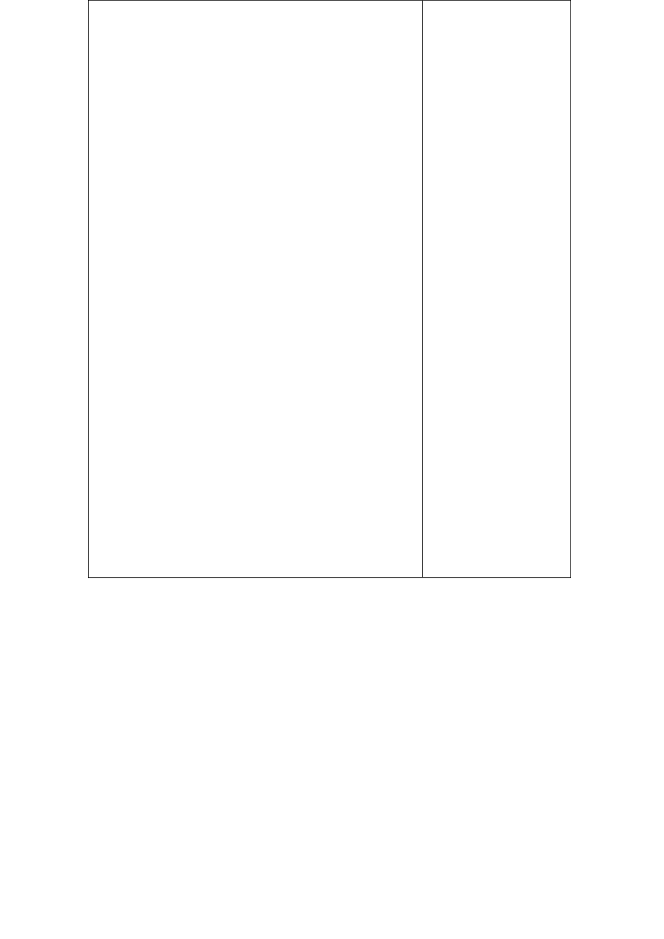 九年级英语上册《Unit 4 Growing up Reading 1》教案 （新版）牛津版-（新版）牛津版初中九年级上册英语教案_第3页