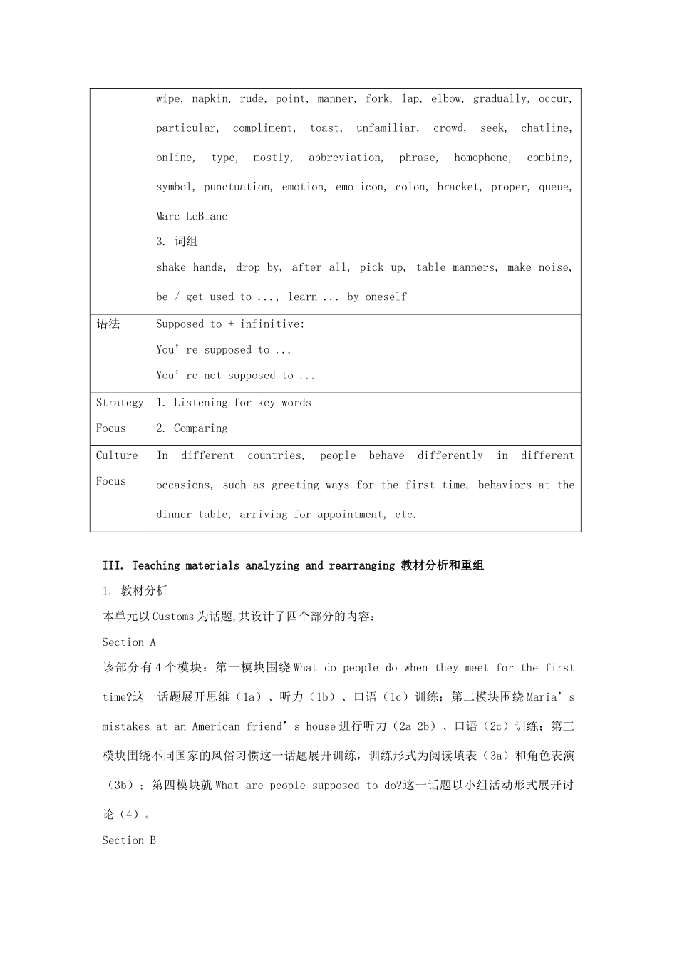 九年级英语全册 Unit 12 You’re supposed to shake hands教案2 人教新目标版_第2页