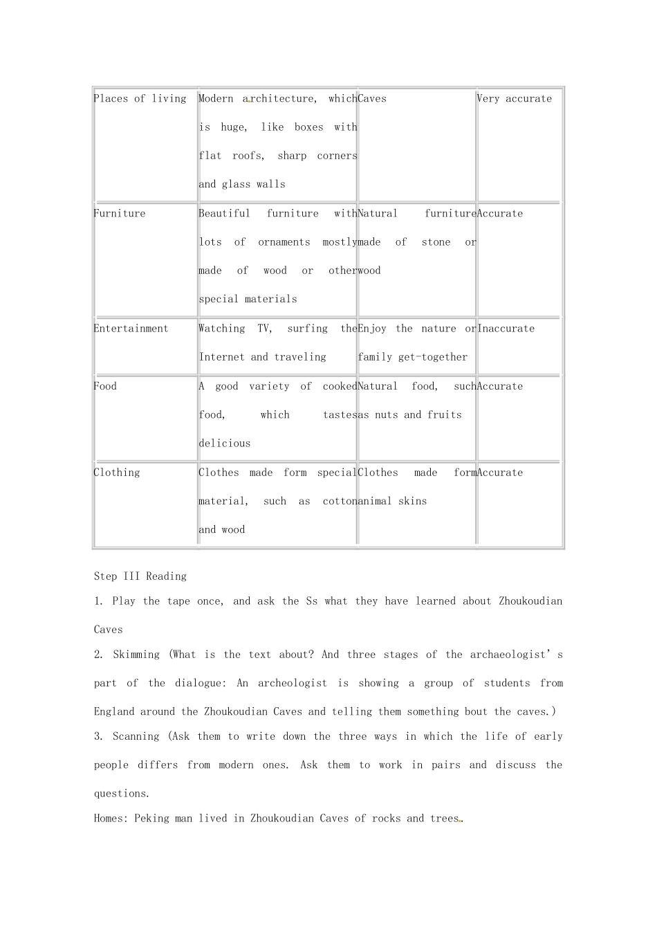 高中英语 Unit5（共4课时） Meeting your ancestors教案 新人教版选修8_第3页