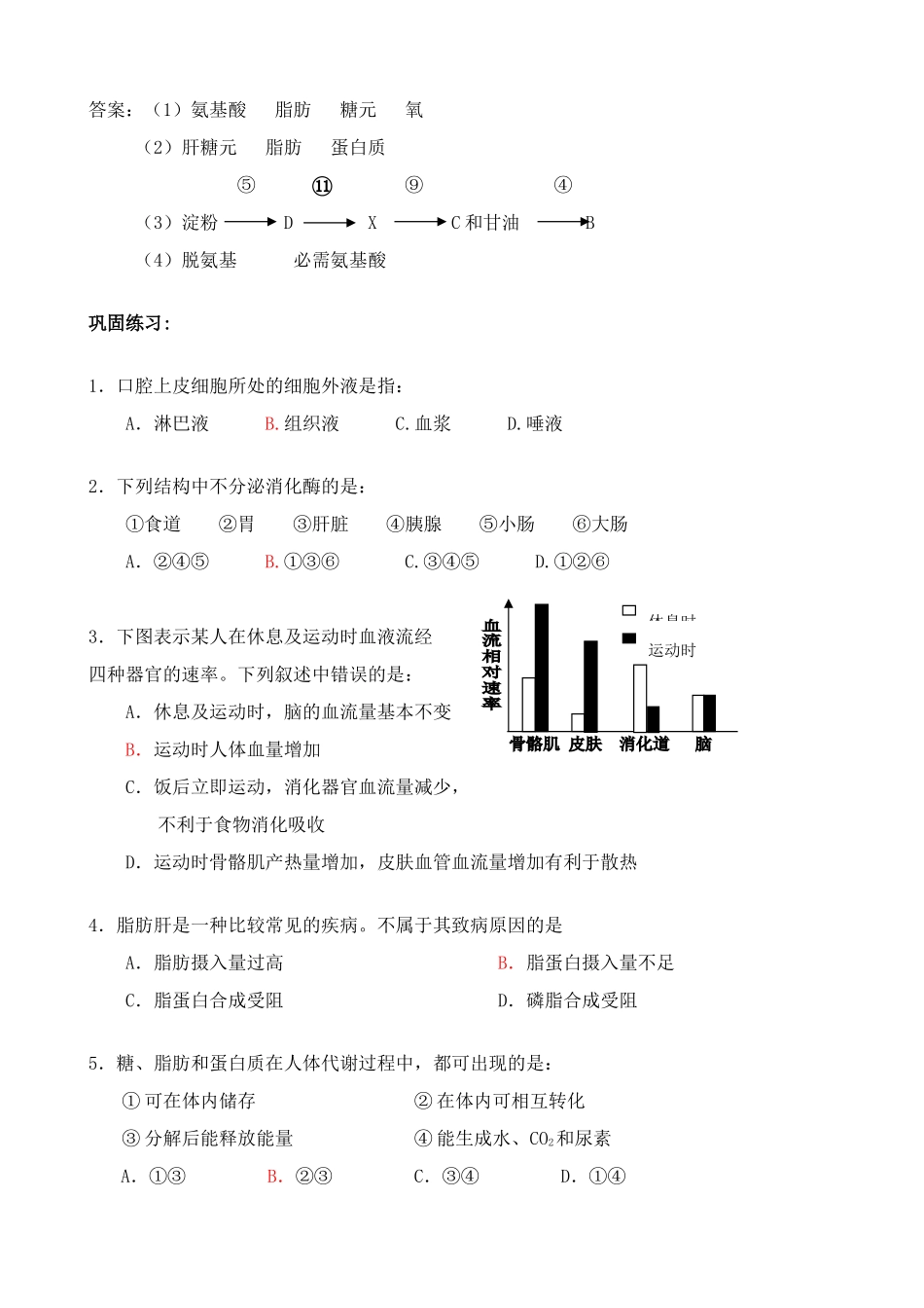 人教版高中生物必修1人和动物体内三大营养物质的代谢_第3页