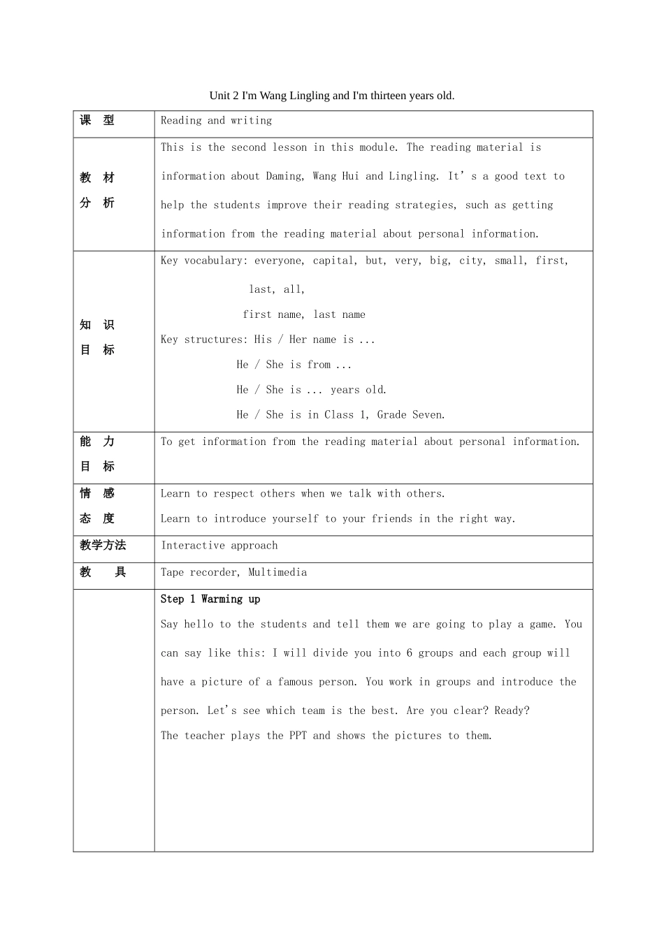 七年级英语上册 Module 1 My classmates Unit 2 I’m Wang Lingling and I’m thirteen years old reading and writing教案 （新版）外研版-（新版）外研版初中七年级上册英语教案_第1页