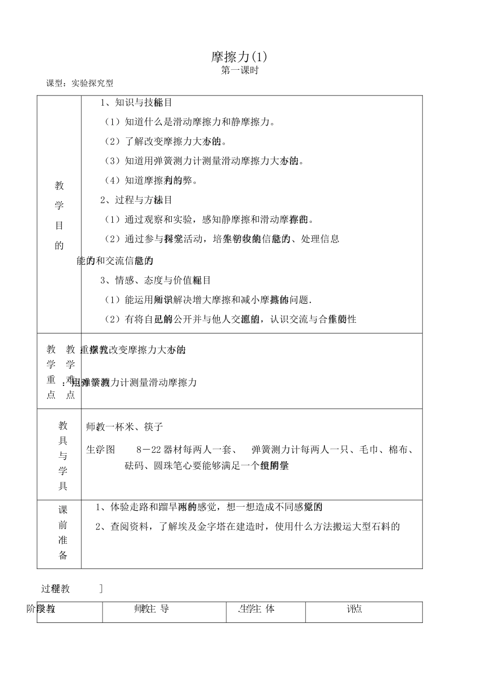 八年级物理苏科版摩擦力(1)_第1页