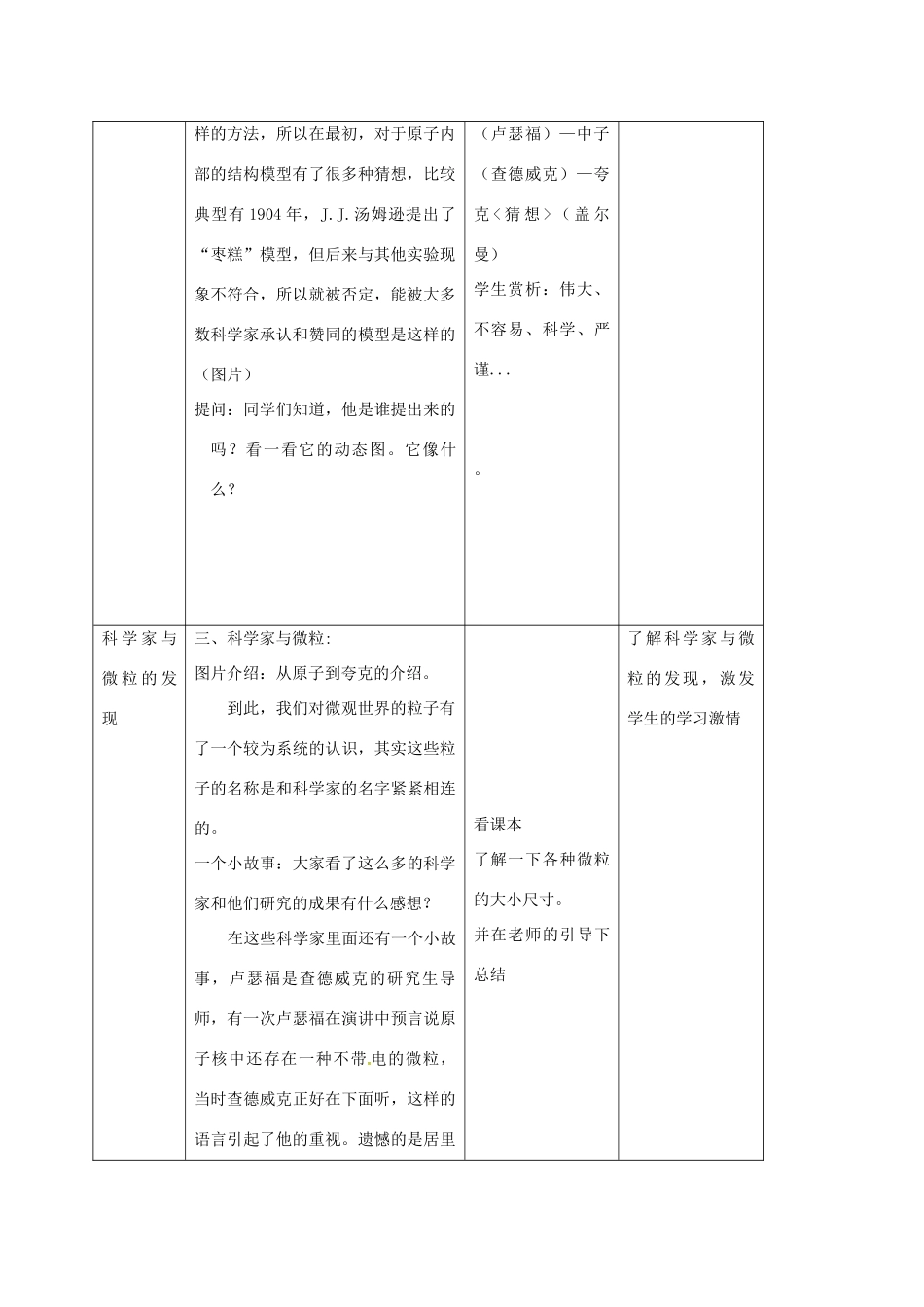 江苏省镇江市丹徒区荣炳镇八年级物理下册 7.3 探索更小的微粒教案 （新版）苏科版-（新版）苏科版初中八年级下册物理教案_第2页
