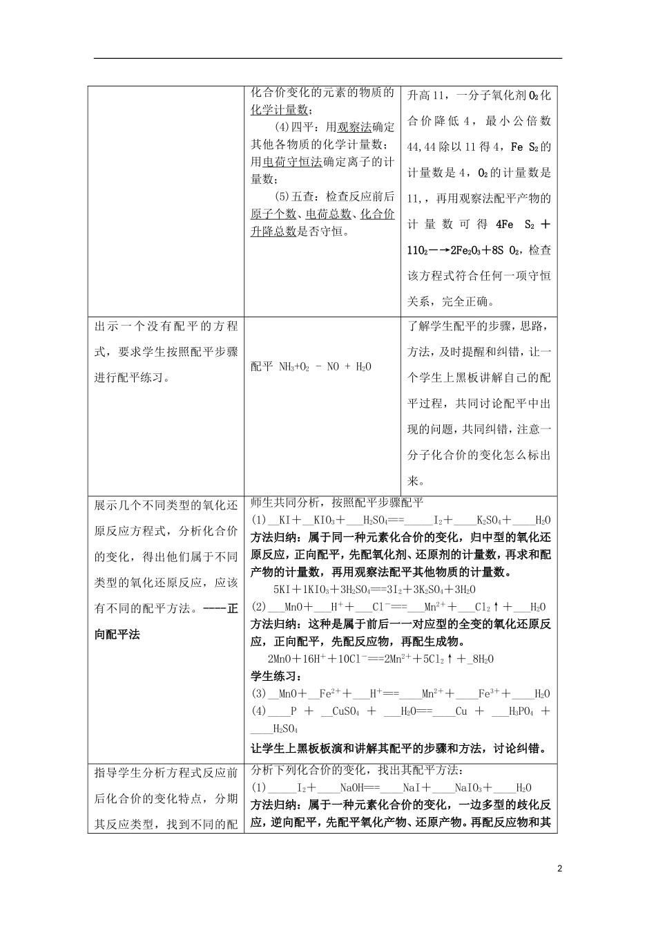 高三化学一轮复习 氧化还原反应的配平教学设计-人教版高三全册化学教案_第2页