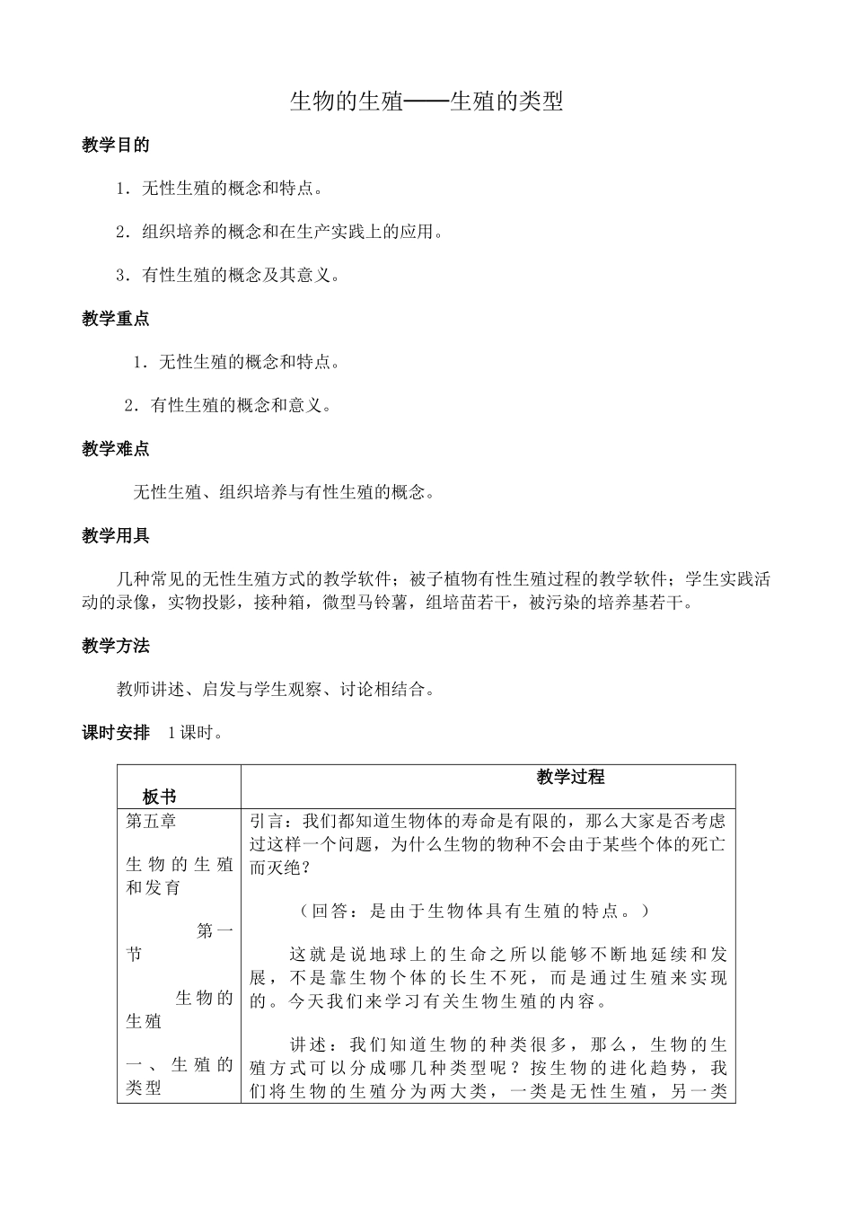 人教版高中生物必修1生物的生殖 生殖的类型_第1页