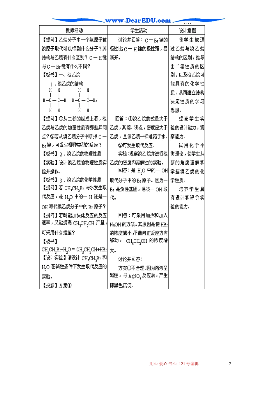 高二化学第六烃的衍生物教案_第2页