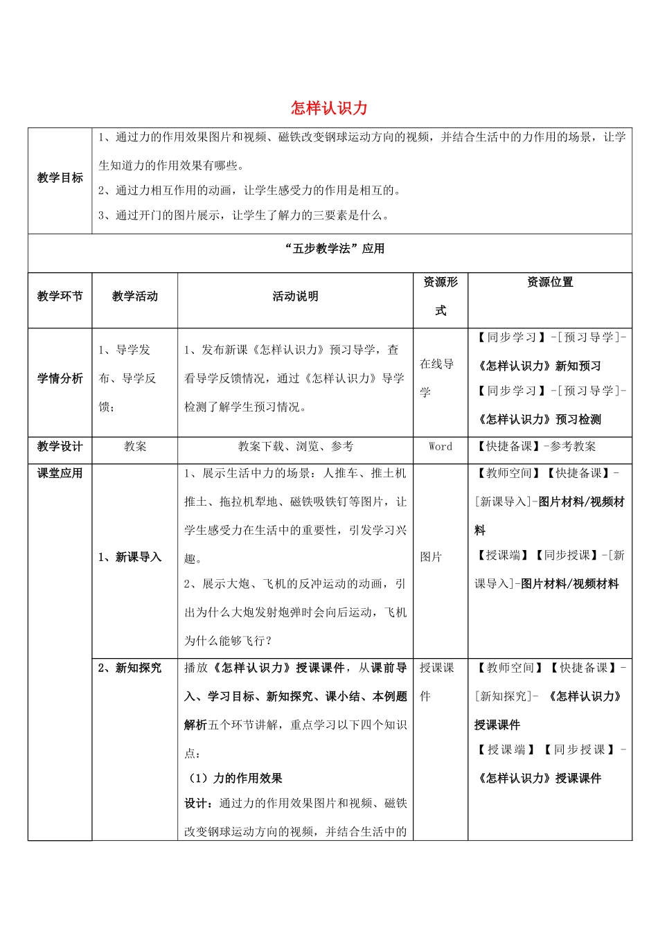 八年级物理下册 第六章 第一节《怎样认识力》教学应用指导 （新版）粤教沪版_第1页